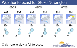Weather forecast for Stoke Newington